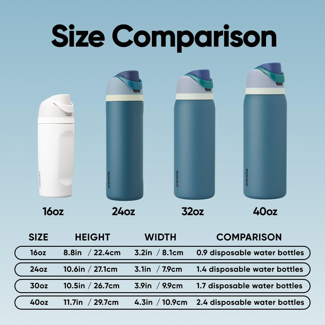 Owala FreeSip Insulated Stainless Steel Water Bottle with Straw for Sports and Travel, BPA-Free, 24oz, Foggy Tide