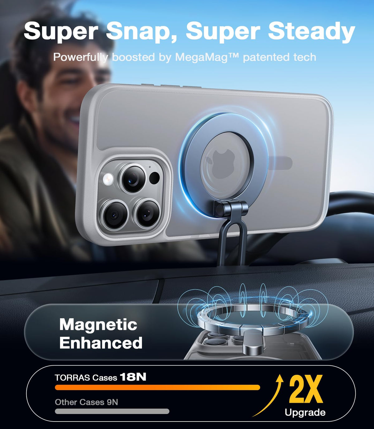 TORRAS Stronger Magnetic & Shockproof for iPhone 17 Pro Max Case, Deep Blue
