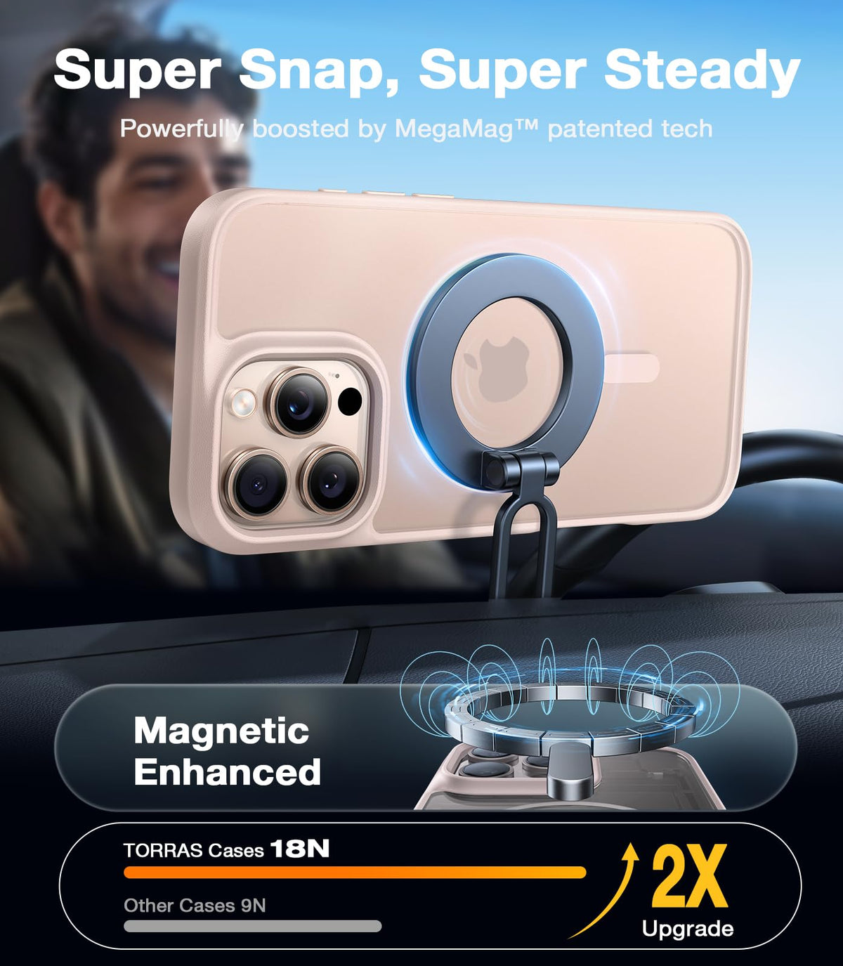 TORRAS Stronger Magnetic & Shockproof for iPhone 17 Pro Max Case, Deep Blue