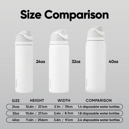 Owala FreeSip Insulated Stainless Steel Water Bottle with Straw for Sports and Travel, BPA-Free, 24oz, Foggy Tide