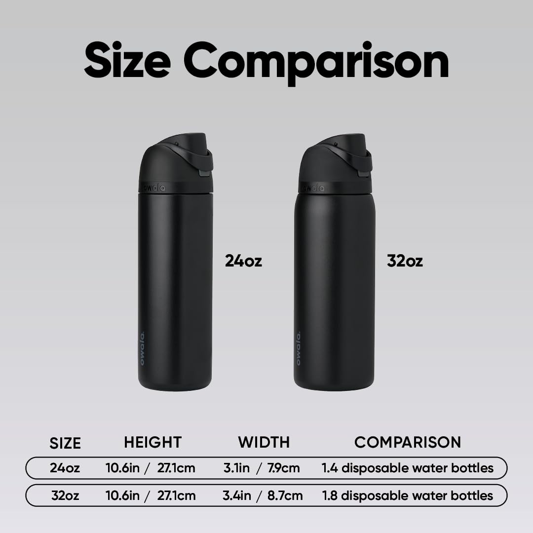 Owala FreeSip Insulated Stainless Steel Water Bottle with Straw for Sports and Travel, BPA-Free, 24oz, Foggy Tide