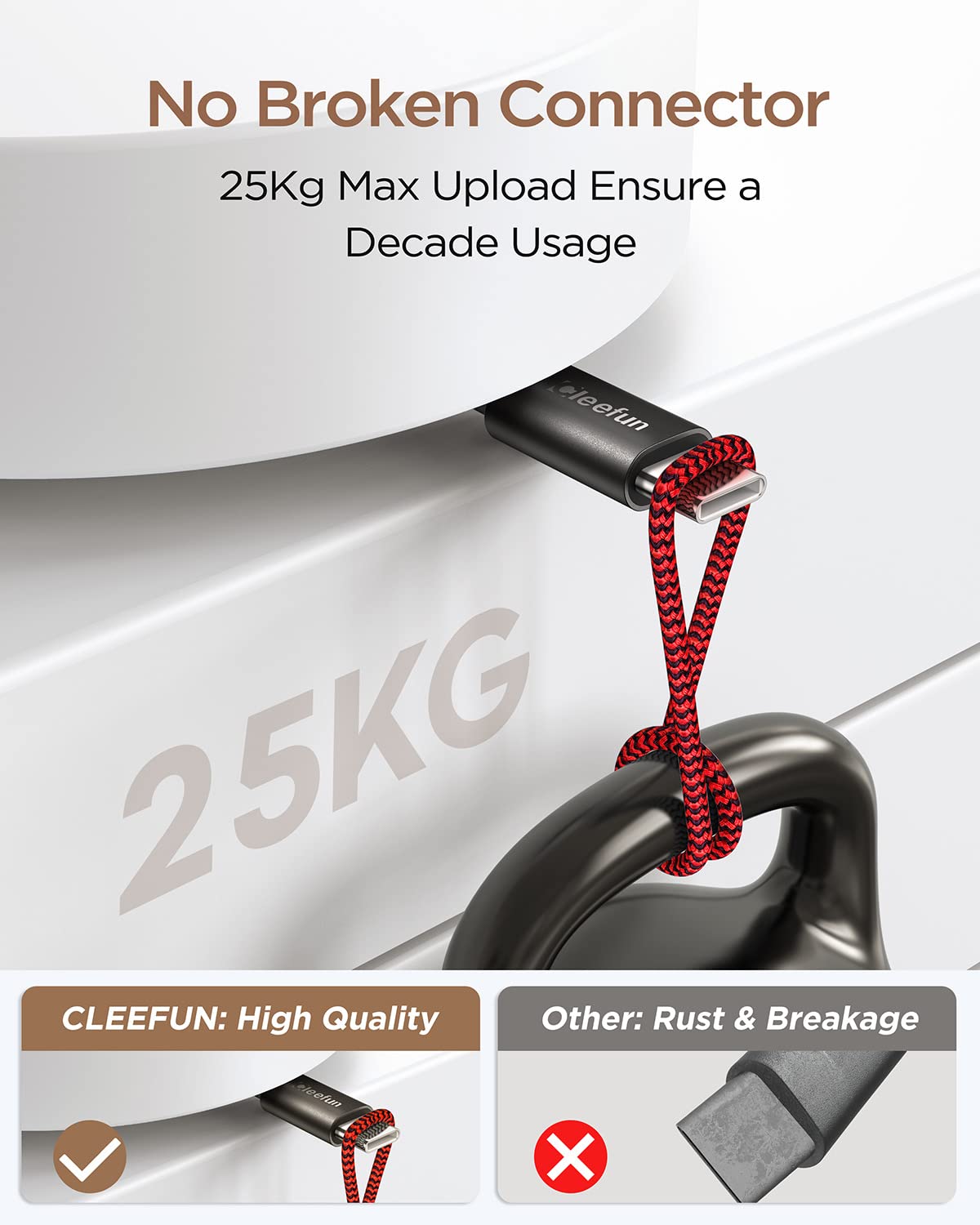 USB C Cable 6ft 5pack CLEEFUN | USB A to USB C Fast Charging USBC Cable