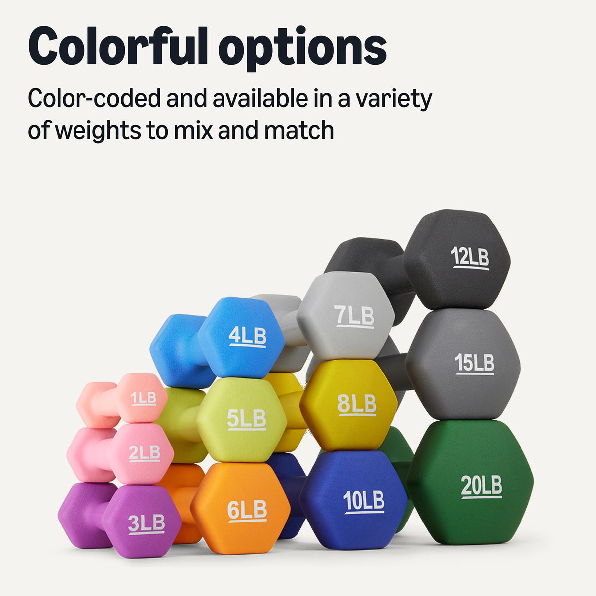 Amazon Basics Neoprene Dumbbell Hand Weights