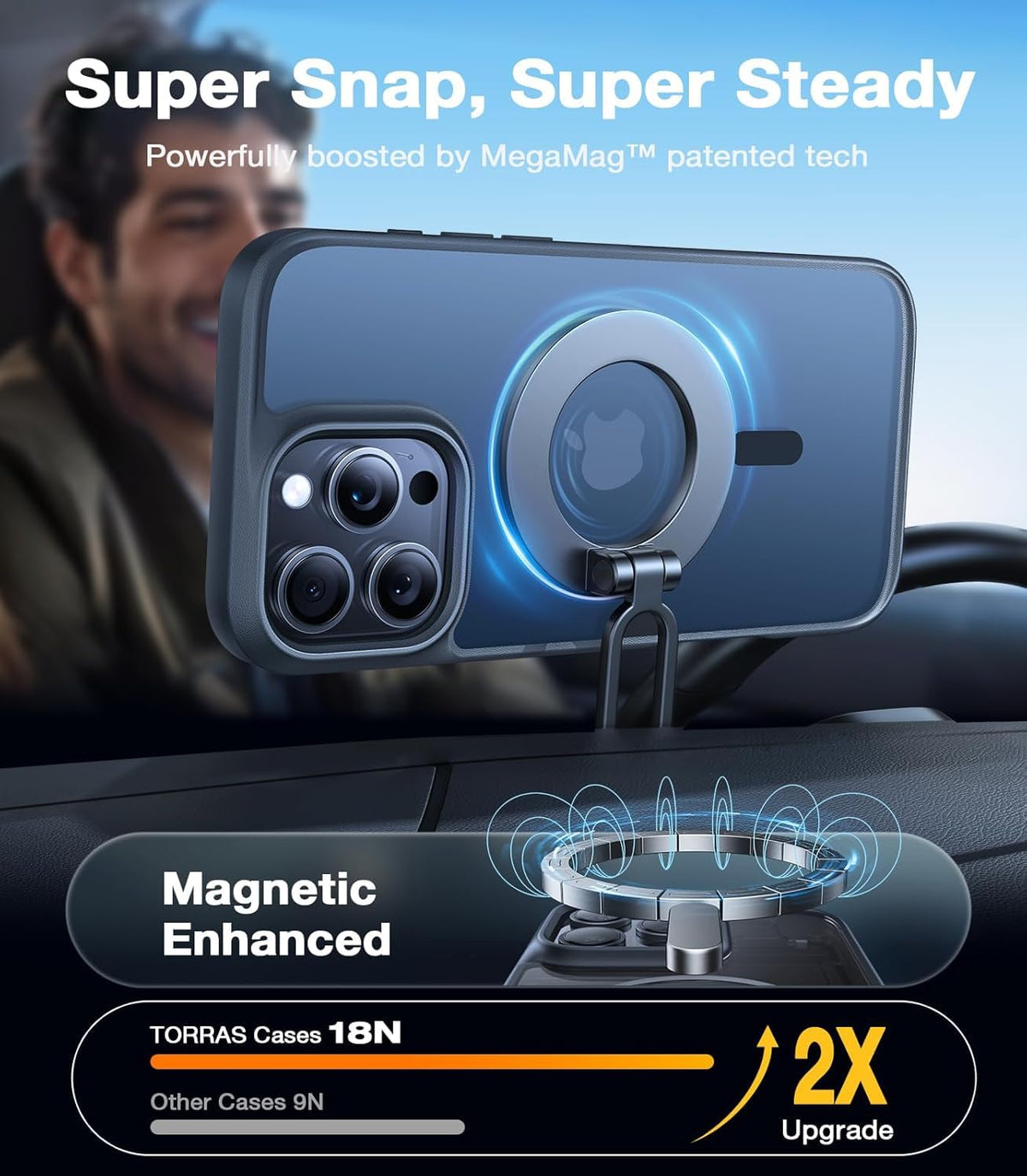 TORRAS Stronger Magnetic &amp; Shockproof for iPhone 17 Pro Max Case, Deep Blue