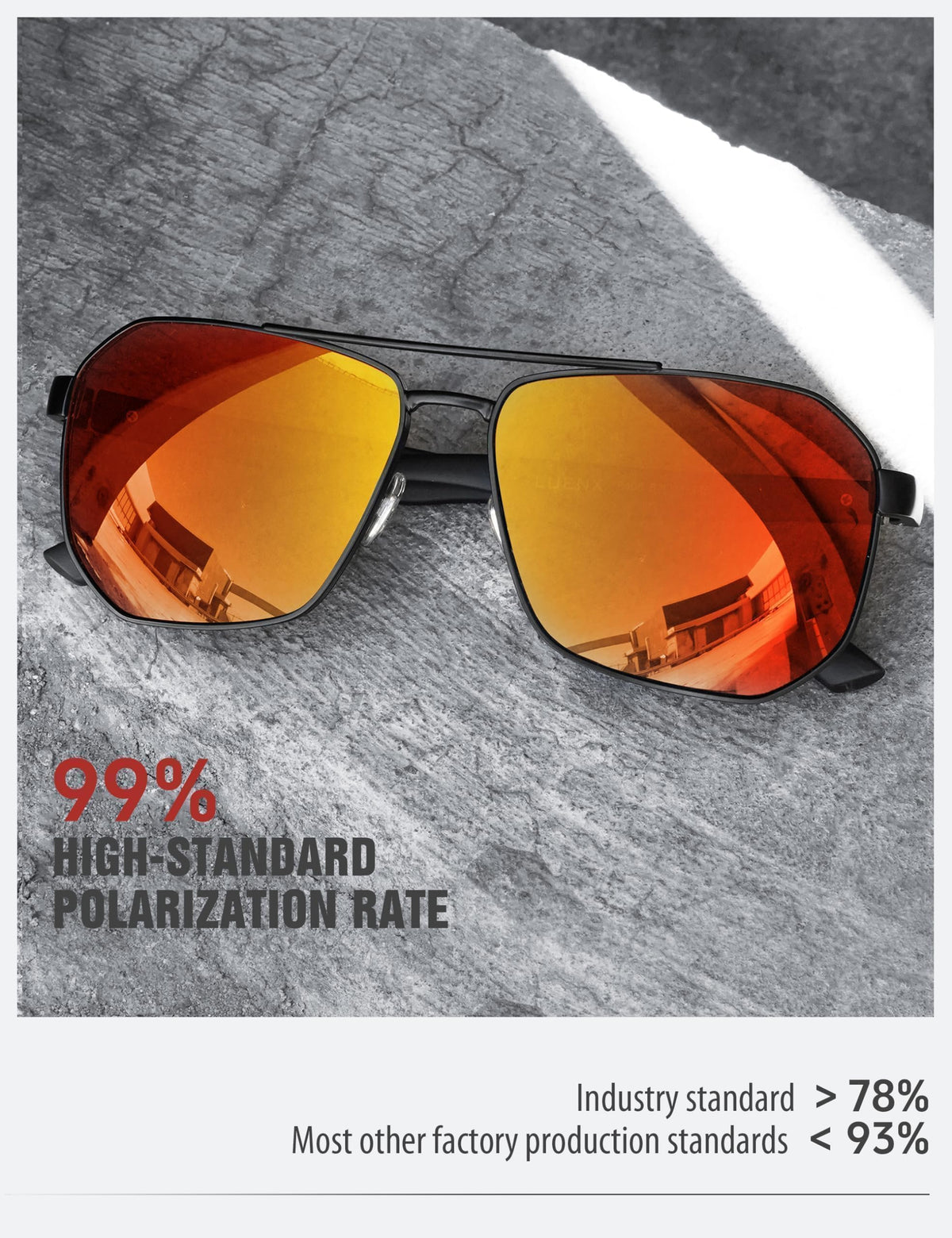 LUENX Aviator Polarized Sunglasses for Men: Square UV400 Driving