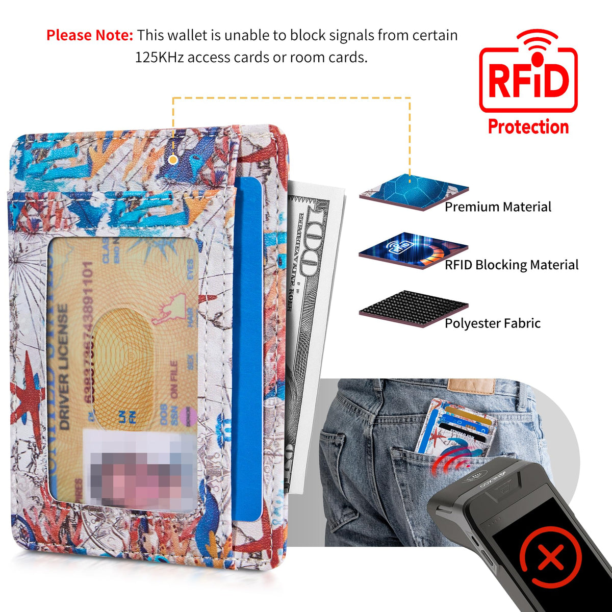 Slim Wallet, Leather, RFID Blocking Medium Size