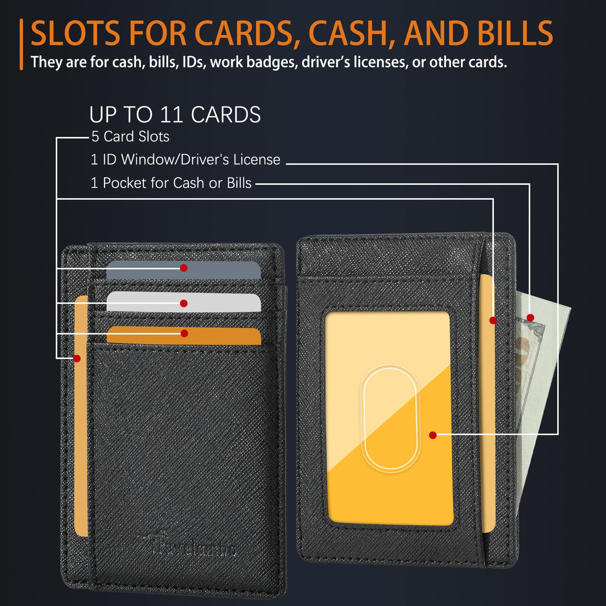 Slim Wallet, Leather, RFID Blocking Medium Size