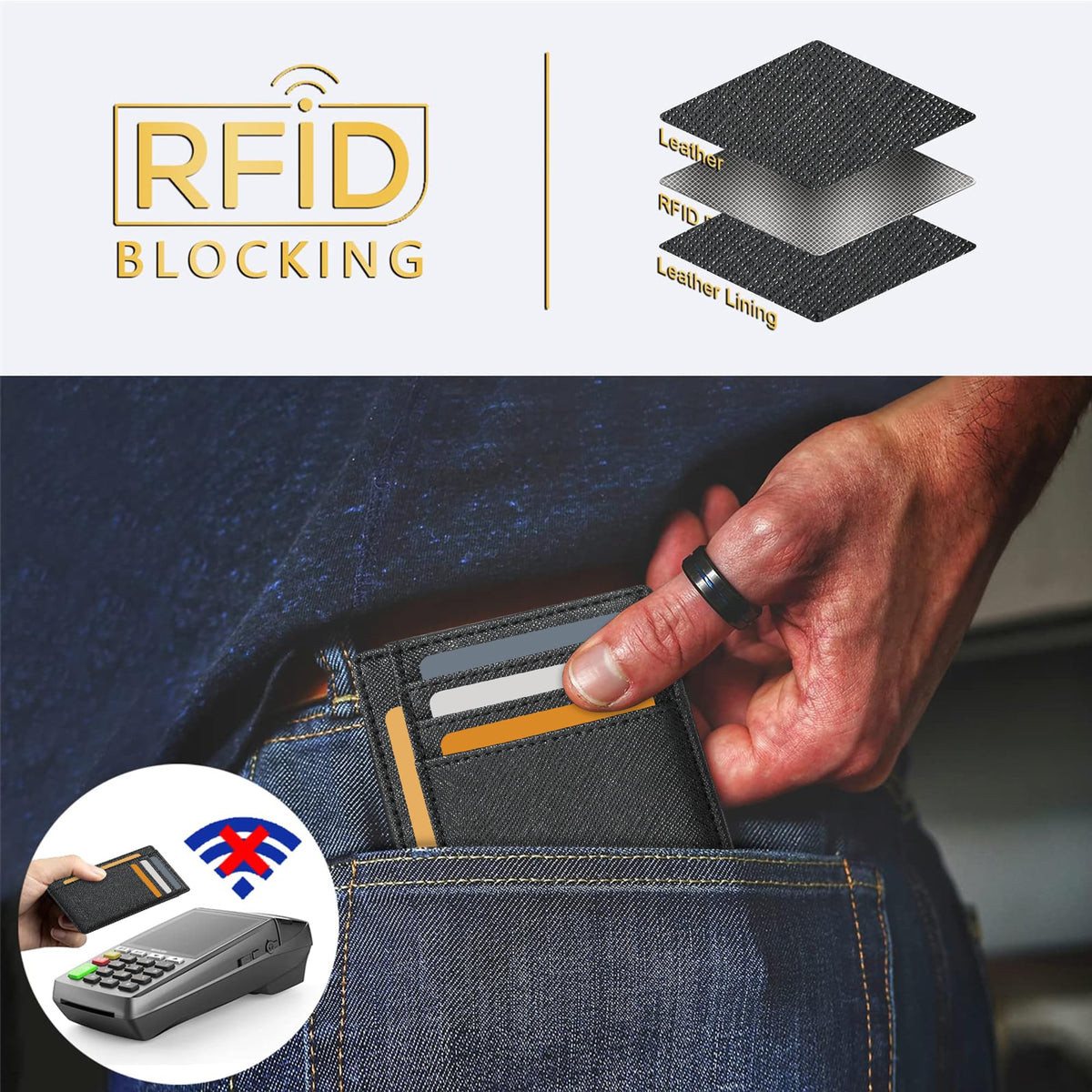 Slim Wallet, Leather, RFID Blocking Medium Size