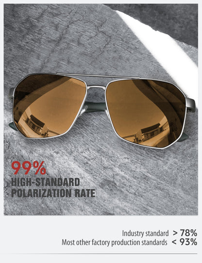 LUENX Aviator Polarized Sunglasses for Men: Square UV400 Driving