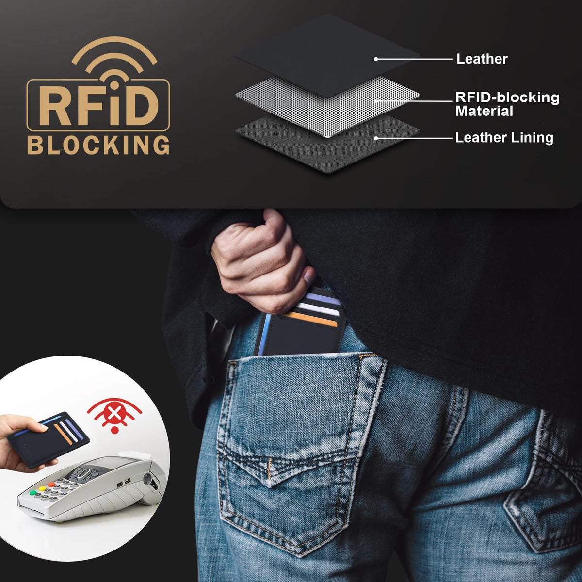 Slim Wallet, Leather, RFID Blocking Medium Size