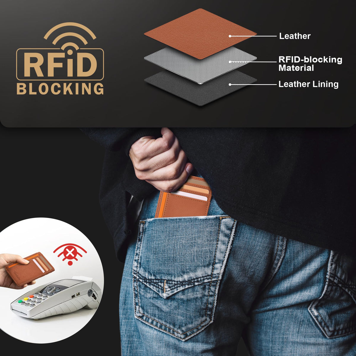 Slim Wallet, Leather, RFID Blocking Medium Size