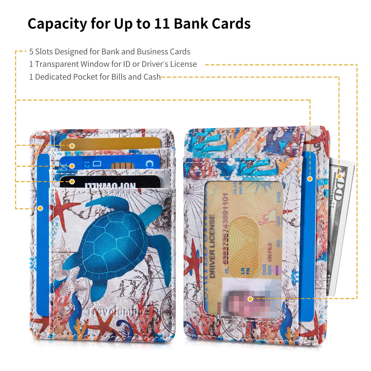 Slim Wallet, Leather, RFID Blocking Medium Size