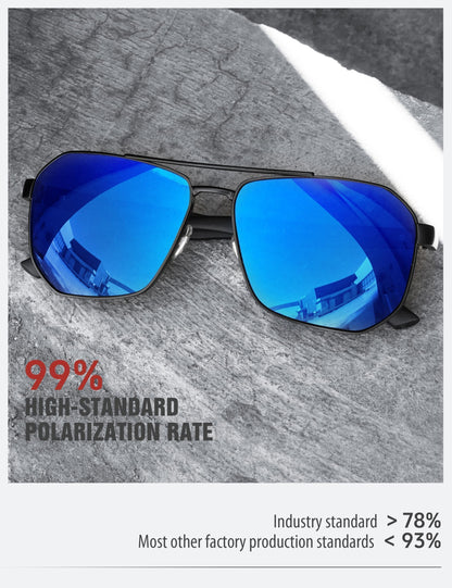 LUENX Aviator Polarized Sunglasses for Men: Square UV400 Driving
