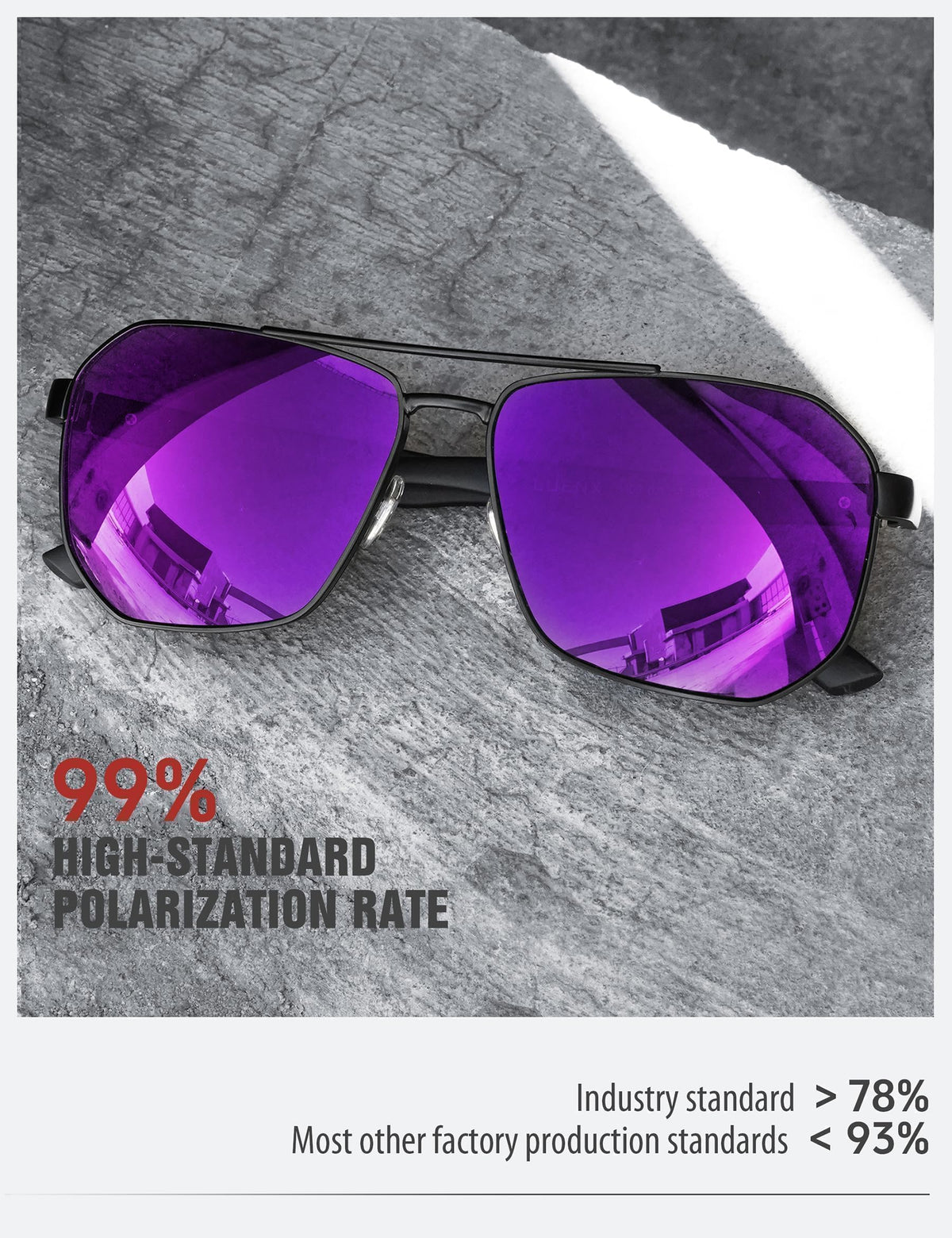 LUENX Aviator Polarized Sunglasses for Men: Square UV400 Driving