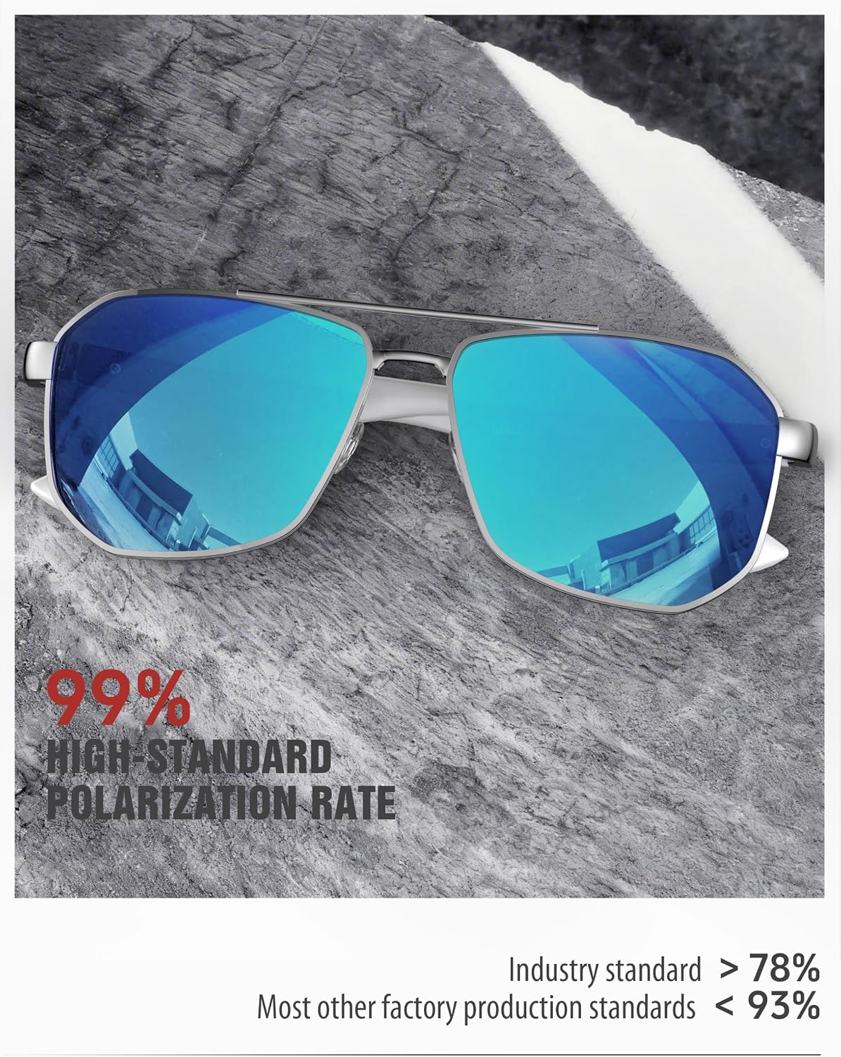 LUENX Aviator Polarized Sunglasses for Men: Square UV400 Driving