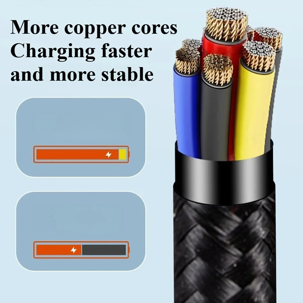 60W Quick Charger Type C To Type C 1M 2M 3M Cables PD Fast Charger Data Cable for iPhone 15 16 17 Pro Max Xiaomi Sunsung Huawei